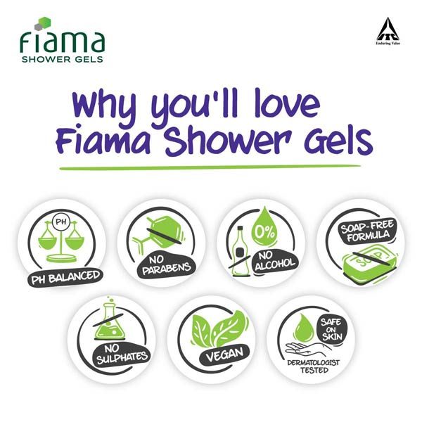 Fiama-Shower-Gel---Mimosa-&-Neroli-100-ml-(Free-Loofah)-05