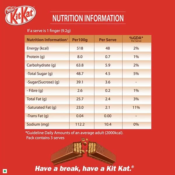 KitKat-Chocolate-27.5g-20-05