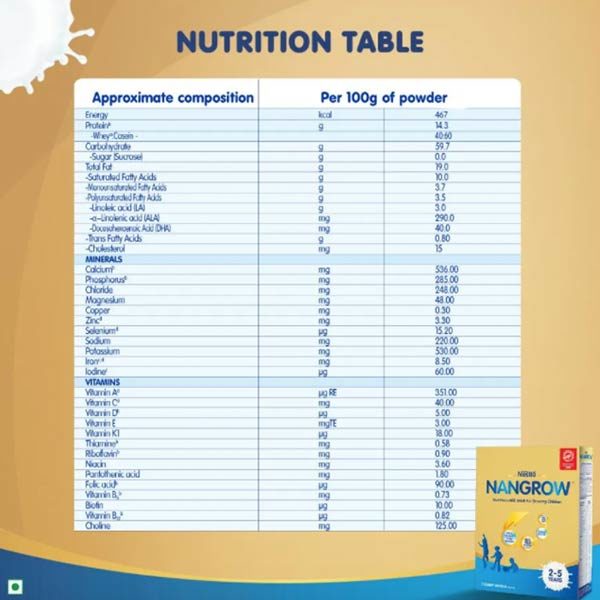 Nestle-Nangrow-Nutritious-Milk-Drink-For-Growing-Children---2-5-years,-Creamy-Vanilla,-400g-540-04 (1)